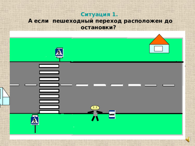 Ситуация 1.  А если пешеходный переход расположен до остановки? 