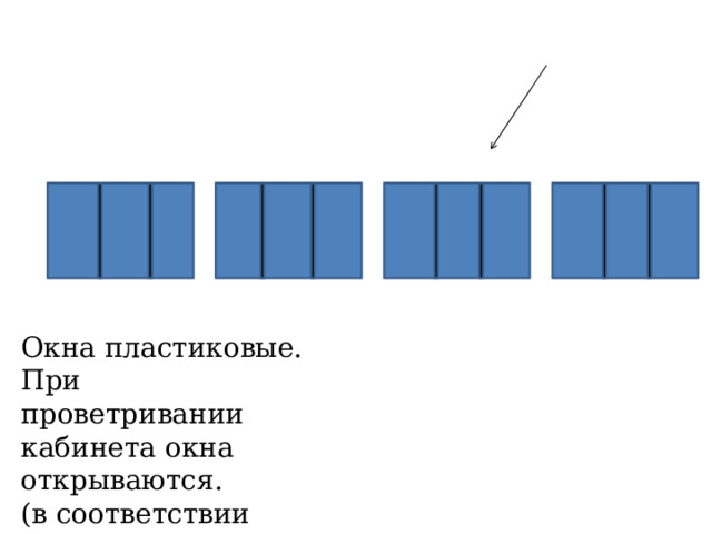 Окна пластиковые. При проветривании кабинета окна открываются. (в соответствии СанПин) 