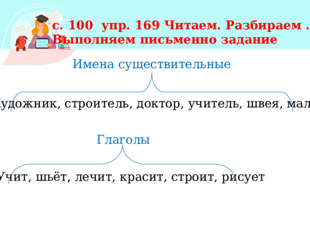 с. 100 упр. 169 Читаем. Разбираем . Выполняем письменно задание   Имена существительные 1. Художник, строитель, доктор, учитель, швея, маляр Глаголы 2. Учит, шьёт, лечит, красит, строит, рисует 