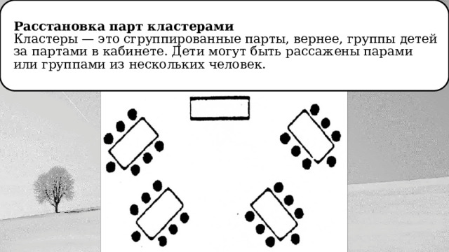 Расстановка парт в кабинете