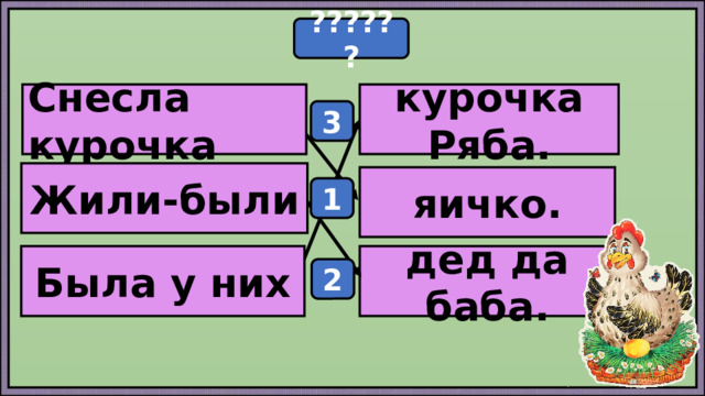 ?????? курочка Ряба. Снесла курочка 3 Жили-были яичко. 1 дед да баба. Была у них 2 