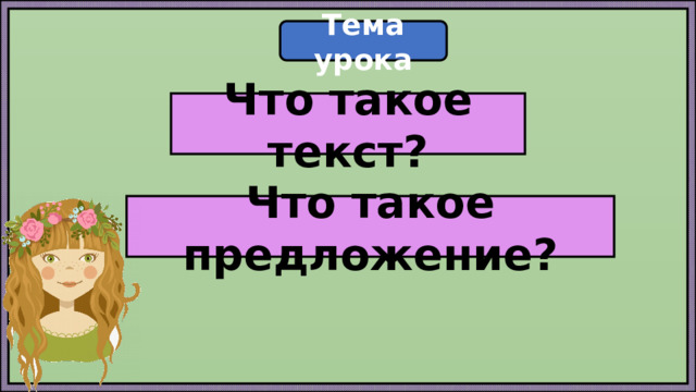 Тема урока Что такое текст? Что такое предложение? 