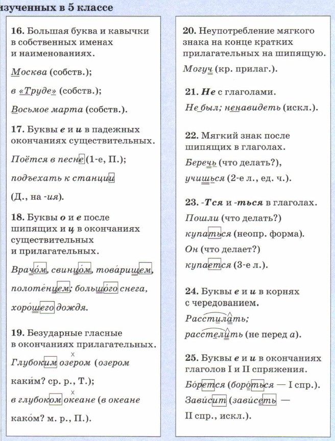 Что такое орфограмма в русском 1 класс образец