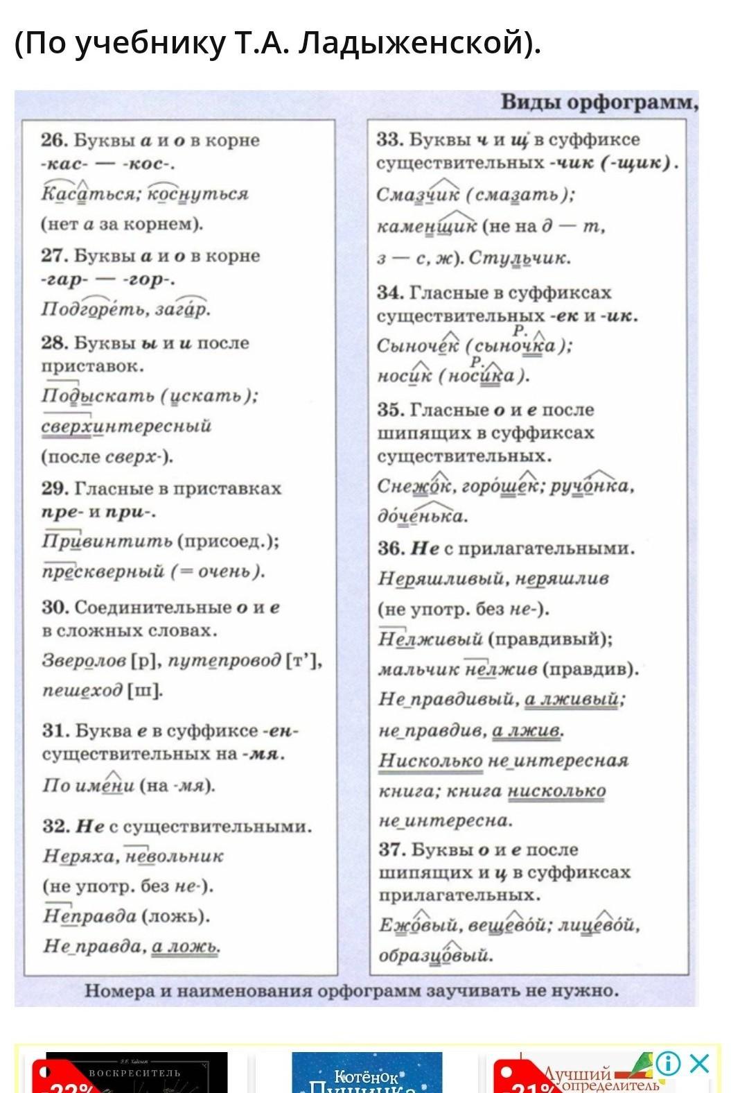 Орфограммы по русскому языку 6 класс ладыженская