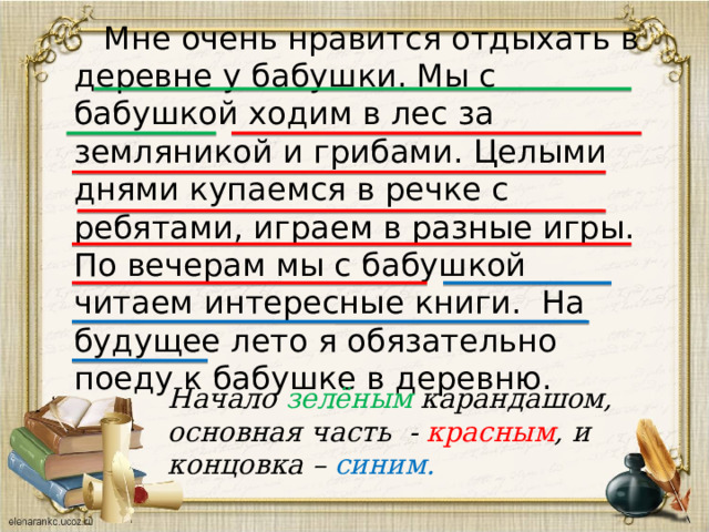 Таня на каникулах приезжает в гости к дедушке деревню антоновка плане обозначена цифрой 1