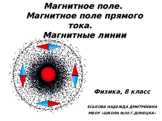 Магнитное поле. Магнитное поле прямого тока. Магнитные линии Физика, 8 класс ЕСЬКОВА НАДЕЖДА ДМИТРИЕВНА МБОУ «ШКОЛА №30 Г.ДОНЕЦКА» 