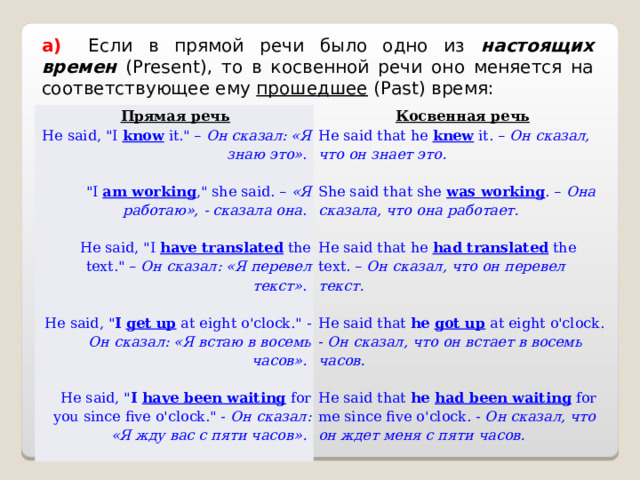 а)    Если в прямой речи было одно из настоящих времен ( Present ), то в косвенной речи оно меняется на соответствующее ему прошедшее ( Past ) время: Прямая речь Косвенная речь He said , 