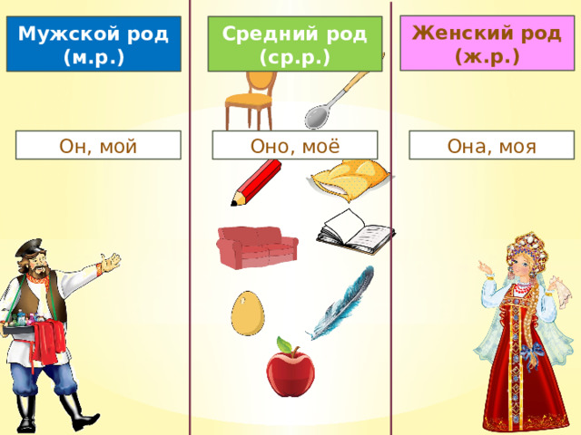 Мужской род средний род