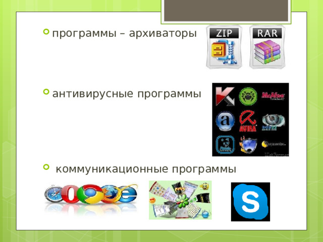 программы – архиваторы антивирусные программы  коммуникационные программы 