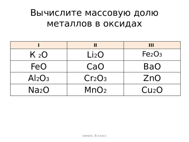 Вычислите массовую долю металлов в оксидах I II К 2 О FeO III Li 2 O CaO Fe 2 O 3 Al 2 O 3 BaO Cr 2 O 3 Na 2 O MnO 2 ZnO Cu 2 O химия, 8 класс 
