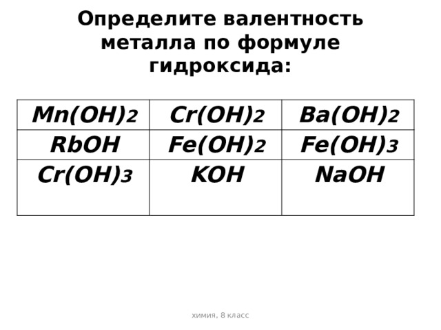 Определите валентность металла по формуле гидроксида: Mn(OH) 2 Cr(OH) 2 RbOH Ba(OH) 2 Fe(OH) 2 Cr(OH) 3  KOH Fe(OH) 3 NaOH химия, 8 класс 