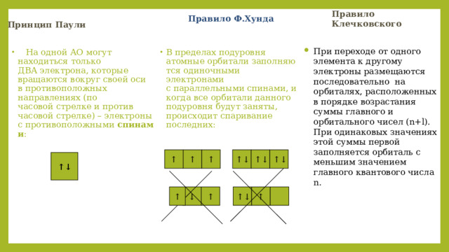 Хунда песня. Правило хунда и принцип Паули. Принцип Паули правило Гунда правило Клечковского. Правило хунда химия. Принцип Паули углерод.