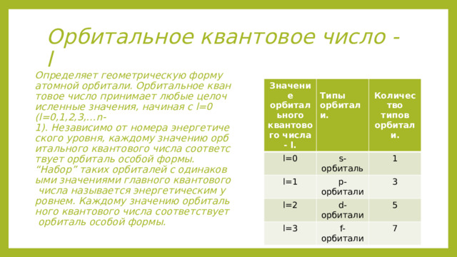Квантовые числа Главное квантовое число - n. Главное квантовое число - n - определяет энергетический уровень электрона, удалённость энергетического уровня от ядра и размер электронного облака. Главное квантовое число принимает любые целочисленные значения, начиная с n=1 (n=1,2,3,…) и соответствует номеру периода. 