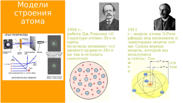 Модели строения атома 1904 г.- работа Дж.Томсона «О структуре атома».Его модель получила название  «сливового пудинга». Но она так и осталась гипотезой. 1911 г.- модель атома Э.Резерфорда под названием  планетарная модель   атома.  Самая верная модель, которой мы пользуемся и сейчас. Так же существовали другие модели строения атома. 