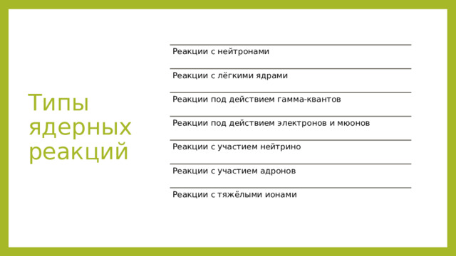 Ядерные реакции Ядерные реакции – это превращение атомных ядер в результате их взаимодействия с элементарными частицами и друг с другом.  ​ В природе ядерные реакции происходили и происходят постоянно. (на Солнце,  на Земле) Первая ядерная реакция была осуществлена Э. Резерфордом в 1919 году в опытах по обнаружению протонов в продуктах распада ядер.  Резерфорд бомбардировал атомы азота α-частицами. При соударении частиц происходила ядерная реакция, протекавшая по следующей схеме:  147N + 42He → 178O + 11H Явление радиоактивности открыл физик А.Беккерель в 1896 году: было обнаружено, что соли урана испускают неизвестное излучение, имеющее способность проходить сквозь препятствия и вызывать почернение фотоэмульсии. А спустя пару лет физики М. и П. Кюри зафиксировали радиоактивность тория и открыли два новых радиоактивных элемента – полоний и радий. 