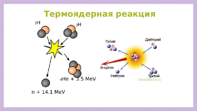 Термоядерная реакция Термоядерная реакция  - это реакция слияния легких ядер при очень высокой температуре (10 7  К). Термоядерные реакции-основной источник солнечной энергии, лежат в основе водородной бомбы. Прежде всего, среди них следует отметить реакцию между двумя изотопами (дейтерий и тритий) весьма распространенного на Земле водорода, в результате которой образуется гелий и выделяется нейтрон. Реакция может быть записана в виде:   + энергия (17,6 MэВ) . 