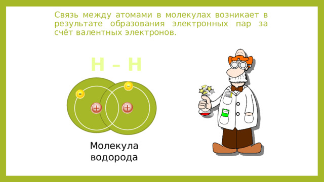 Электроотрицательность химических элементов.  Виды химической связи 