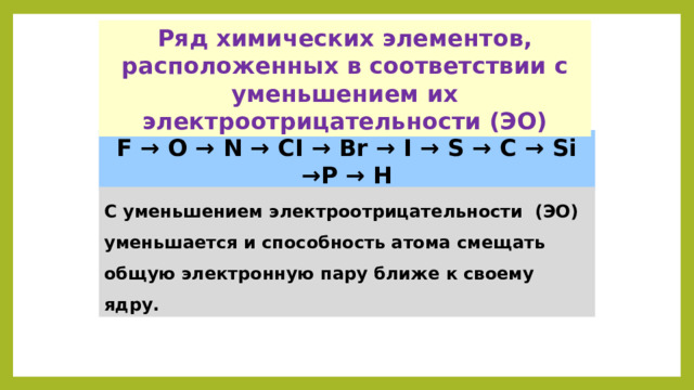 Электроотрицательность — это способность атомов химического элемента смещать к себе общие электронные пары, участвующие в образовании химической связи. F Н 