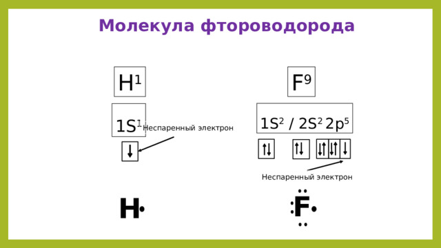 Изменение электроотрицательности в ПСХЭ  Электроотрицательность увеличивается Электроотрицательность уменьшаются 