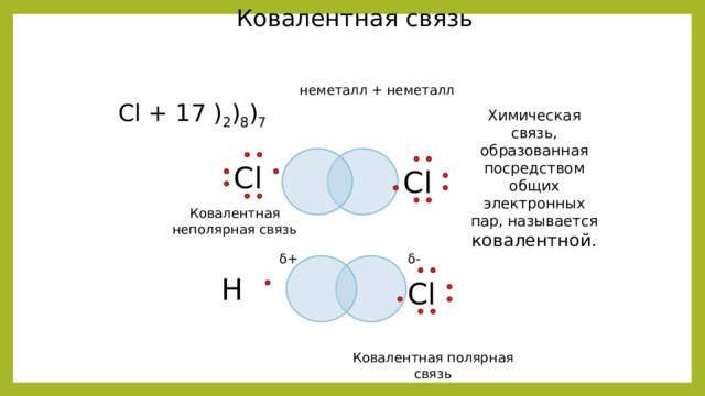 Строение электронных оболочек Электроны внешнего слоя движутся попарно (спаренные электроны), или отдельно (свободные, неспаренные электроны). Количество неспаренных электронов (для неметалла) = 8 - номер группы.  ∙ ∙∙ ∙∙ ∙ Например, : P ∙ : S ∙ : Cl ∙ ∙ C ∙ ∙ ∙ ∙∙ ∙ 