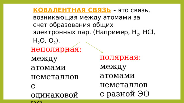 Ковалентная связь неметалл + неметалл Cl + 17 ) 2 ) 8 ) 7 Химическая связь, образованная посредством общих электронных пар, называется ковалентной. Сl Сl Ковалентная неполярная связь δ- δ+ Н Сl Ковалентная полярная связь 