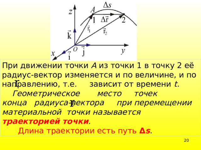 При движении точки А из точки 1 в точку 2 её радиус-вектор изменяется и по величине, и по направлению, т.е. зависит от времени t.  Геометрическое место точек конца радиуса-вектора при перемещении материальной точки называется  траекторией точки . Длина траектории есть путь Δ s .   