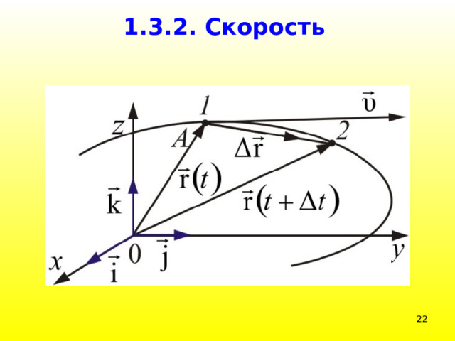 1.3.2. Скорость  