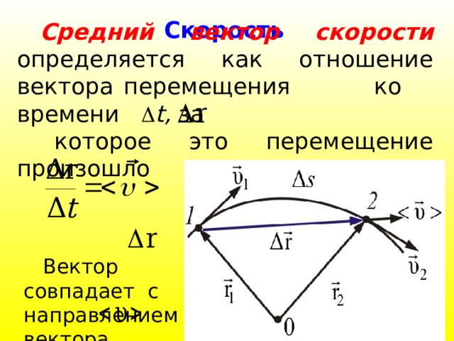 Скорость  Средний вектор скорости  определяется как отношение вектора перемещения ко времени  t, за  которое это перемещение произошло   Вектор  совпадает с  направлением  вектора   