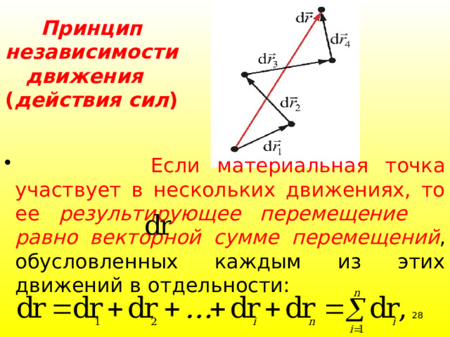 Принцип независимости движения ( действия сил )   Если материальная точка участвует в нескольких движениях, то ее результирующее перемещение равно  векторной  сумме  перемещений , обусловленных каждым из этих движений в отдельности:  