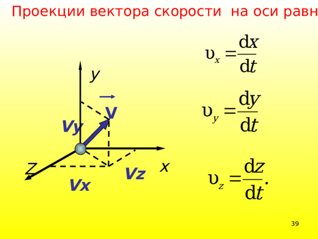 Проекции вектора скорости на оси равны: у V Vy х Z Vz Vx 39 