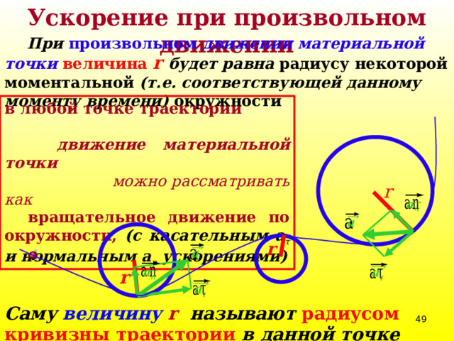 Ускорение при произвольном движении  При произвольном движении материальной точки  величина  r будет равна радиусу некоторой моментальной (т.е. соответствующей данному моменту времени) окружности в любой точке траектории движение материальной точки  можно рассматривать как вращательное движение по окружности, (с касательным a τ и нормальным a n ускорениями) r     r       r   Саму величину  r   называют радиусом кривизны траектории в данной точке 39 