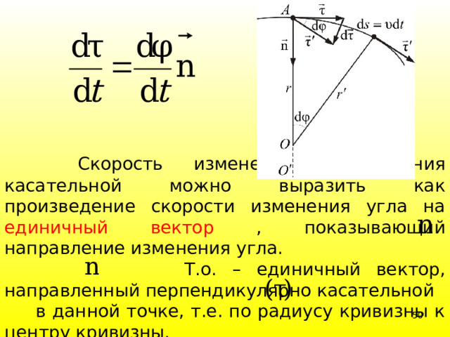   Скорость изменения направления касательной можно выразить как произведение скорости изменения угла на единичный вектор , показывающий направление изменения угла.   Т.о. – единичный вектор, направленный перпендикулярно касательной в данной точке, т.е. по радиусу кривизны к центру кривизны. 39 