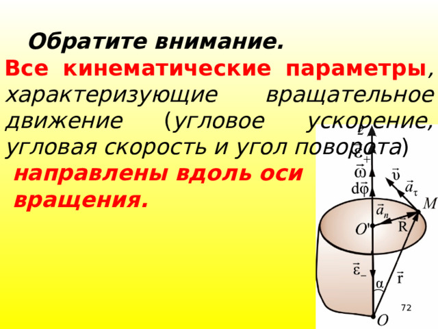  Обратите внимание.  Все кинематические параметры , характеризующие вращательное движение ( угловое ускорение, угловая скорость и угол поворота )  направлены вдоль оси  вращения. 39 