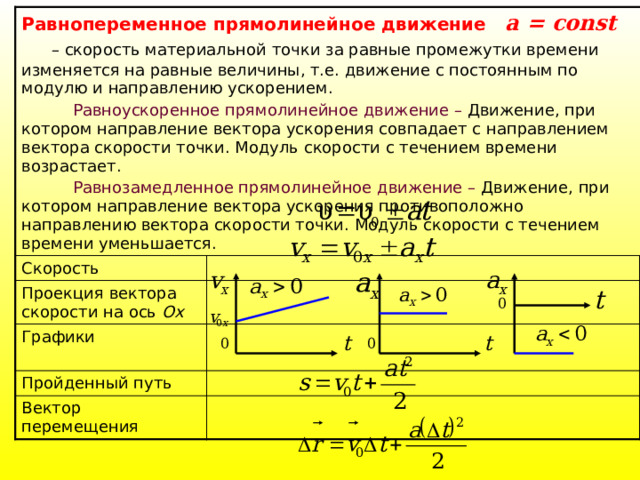 Равнопеременное прямолинейное движение a = const – скорость материальной точки за равные промежутки времени изменяется на равные величины, т.е. движение с постоянным по модулю и направлению ускорением.  Равноускоренное прямолинейное движение – Движение, при котором направление вектора ускорения совпадает с направлением вектора скорости точки. Модуль скорости с течением времени возрастает. Скорость Проекция вектора скорости на ось Ox  Равнозамедленное прямолинейное движение – Движение, при котором направление вектора ускорения противоположно направлению вектора скорости точки. Модуль скорости с течением времени уменьшается. Графики Пройденный путь Вектор перемещения 