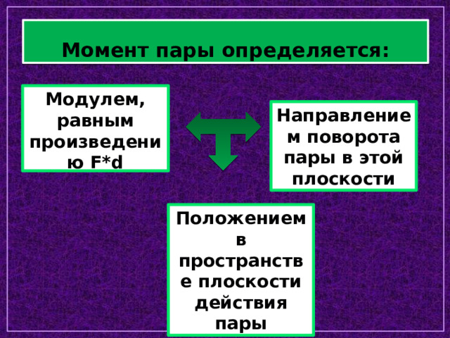 Момент пары определяется: Модулем, равным произведению F*d Направлением поворота пары в этой плоскости Положением в пространстве плоскости действия пары 