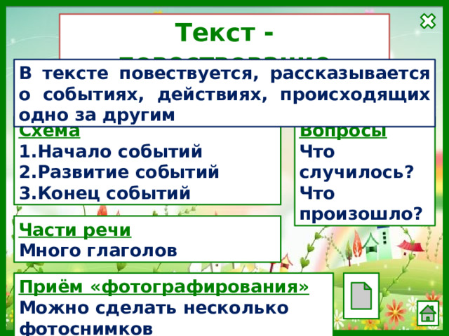 Типы текстов схема