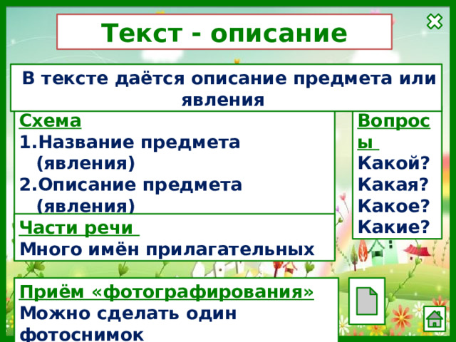 Текст виды текстов 2 класс презентация