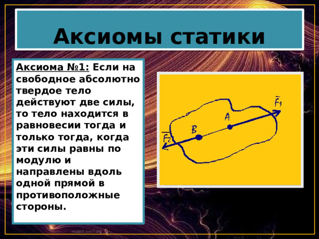 Аксиомы статики Аксиома №1: Если на свободное абсолютно твердое тело действуют две силы, то тело находится в равновесии тогда и только тогда, когда эти силы равны по модулю и направлены вдоль одной прямой в противоположные стороны. 