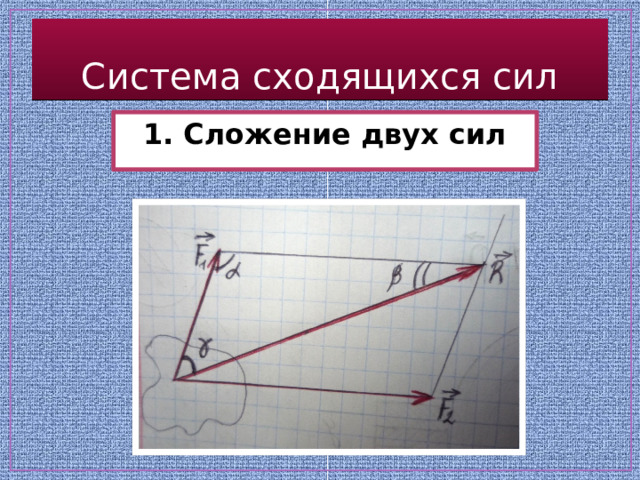 Система сходящихся сил 1. Сложение двух сил 