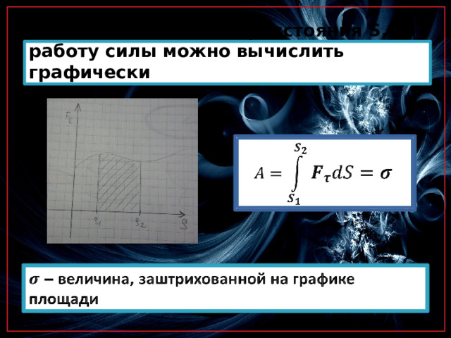 Если сила зависит от расстояния S, то работу силы можно вычислить графически   – величина, заштрихованной на графике площади   