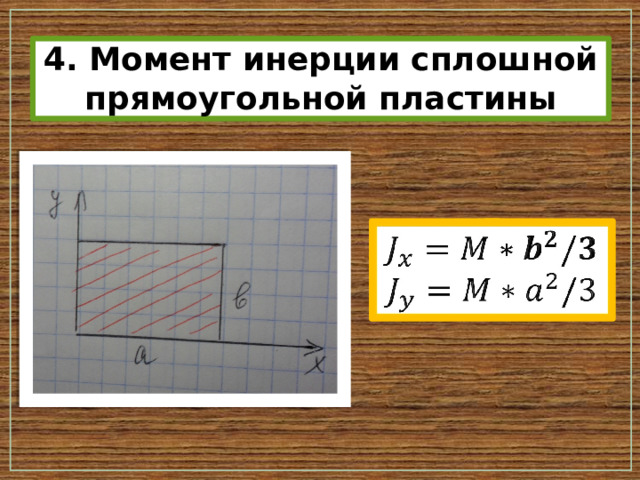 4. Момент инерции сплошной прямоугольной пластины     