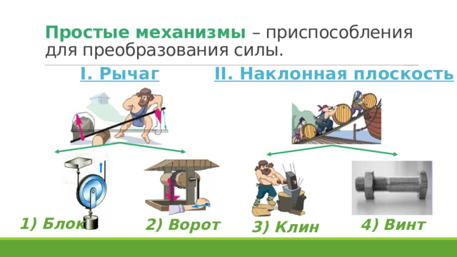 Простые механизмы – приспособления для преобразования силы. I. Рычаг II. Наклонная плоскость 1) Блок 4) Винт 2) Ворот 3) Клин 