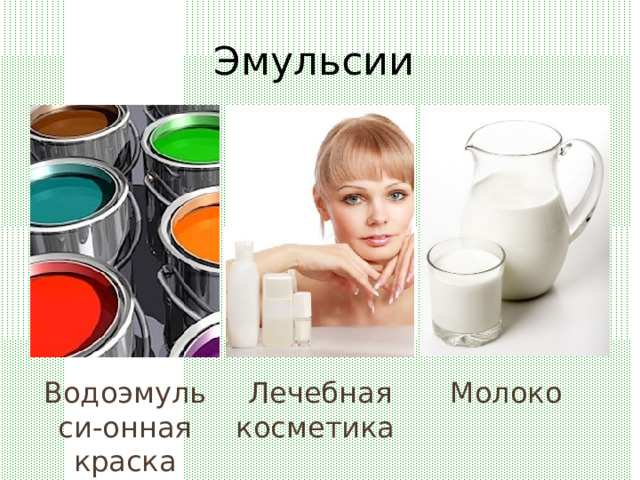 Эмульсии Водоэмульси-онная краска Молоко Лечебная косметика 