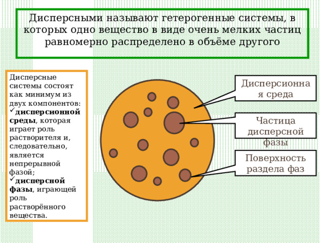 Дисперсными называют гетерогенные системы, в которых одно вещество в виде очень мелких частиц равномерно распределено в объёме другого Дисперсные системы состоят как минимум из двух компонентов: дисперсионной среды , которая играет роль растворителя и, следовательно, является непрерывной фазой; дисперсной фазы , играющей роль растворённого вещества. Дисперсионная среда Частица дисперсной фазы Поверхность раздела фаз 