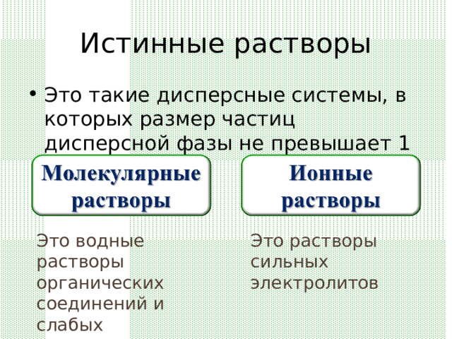 Истинные растворы Это такие дисперсные системы, в которых размер частиц дисперсной фазы не превышает 1 нм.  Это водные растворы органических соединений и слабых электролитов Это растворы сильных электролитов 