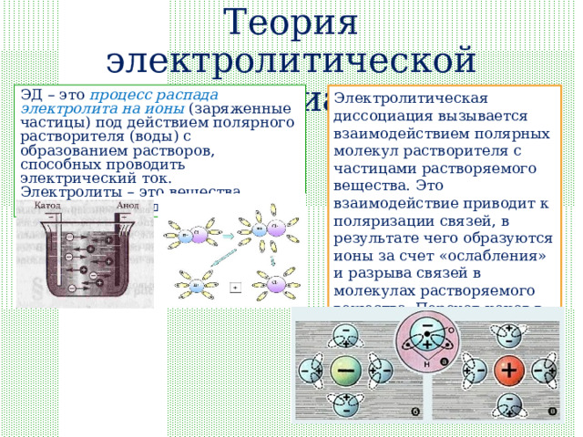 Теория электролитической диссоциации ЭД – это процесс распада электролита на ионы  (заряженные частицы) под действием полярного растворителя (воды) с образованием растворов, способных проводить электрический ток. Электролиты – это вещества, способные распадаться на ионы. Электролитическая диссоциация вызывается взаимодействием полярных молекул растворителя с частицами растворяемого вещества. Это взаимодействие приводит к поляризации связей, в результате чего образуются ионы за счет «ослабления» и разрыва связей в молекулах растворяемого вещества. Переход ионов в раствор сопровождается их гидратацией: 