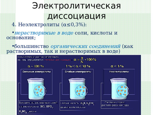 Электролитическая диссоциация 4. Неэлектролиты ( α≤ 0, 3% ): нерастворимые в воде  соли, кислоты и основания;  большинство органических соединений (как растворимых, так и нерастворимых в воде) 