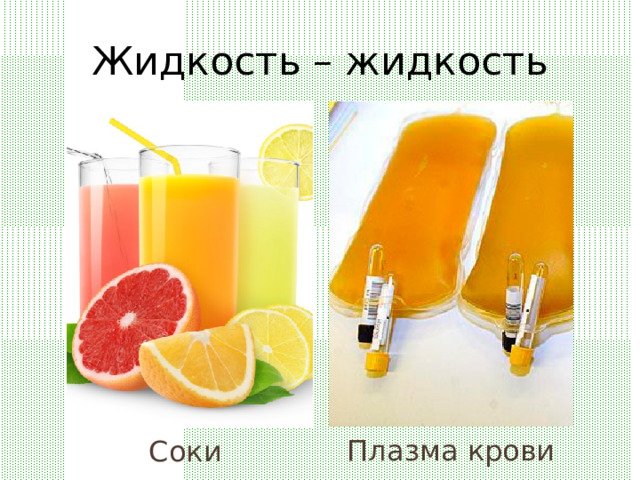 Жидкость – жидкость Плазма крови Соки 