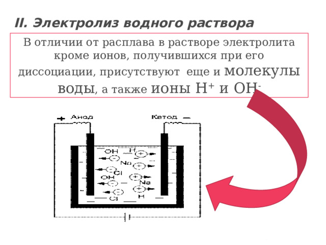 II. Электролиз водного раствора электролита В отличии от расплава в растворе электролита кроме ионов, получившихся при его диссоциации, присутствуют еще и молекулы воды , а также ионы H + и OH - 