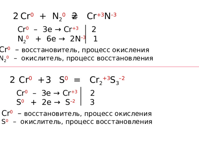2  Cr 0 + N 2 0  = Cr +3 N –3 2 Cr 0 – 3e → Cr +3  2 N 2 0  + 6e → 2N –3  1 Cr 0 – восстановитель, процесс окисления N 2 0 – окислитель, процесс восстановления  Cr 0 + S 0  = Cr 2 +3 S 3 –2 2 3 Cr 0 – 3e → Cr +3  2 S 0  + 2e → S –2  3 Cr 0 – восстановитель, процесс окисления S 0 – окислитель, процесс восстановления 